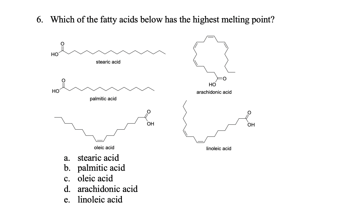 Structures of (a) stearic acid and (b) oleic acid.