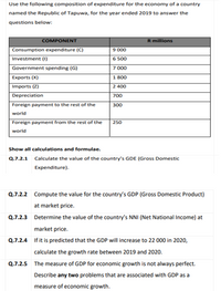 Relationship between Depreciation and GDP. : r/CFA