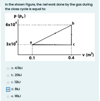 In the shown Figure, the network done by the gas during
the close cycle is equal to:
P (P₂)
6x104
b
3x10²
0.4
a. 4.5kJ
b. 20kJ
c. 12kJ
d. 8kJ
e. 16kJ
a
0.1
v (m³)