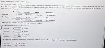 Activity-based costing:factory overhead costs
The total factory overhead for Cypress Marine Company is budgeted for the year at $810,150, divided into four activities: fabrication, $378,000, assembly, $150,000, setup,
$153,900, and inspection, $128,250. Cypress Marine manufactures two types of boats: speedboats and bass boats. The activity-base usage quantities for each product by
each activity are as follows:
Speedboat
Bass boat
Fabrication
Assembly
Setup
Fabrication
Inspection
Speedboats $
Bass Boats $
Each product is budgeted for 3,500 units of production for the year.
a. Determine the activity rates for each activity.
✓ per dlh
✓ per dlh
✔per setup
$
6,750 dlh
$
20,250
27,000 dlh
14
6
380
Assembly
18,750 dlh
6,250
25,000 dlh
190
Setup
49 setups
356
per inspection
b. Determine the activity-based factory overhead per unit for each product. Round all per unit answers to the nearest dollar.
405 setups
67 X per unit
150 X per unit
Inspection
84 inspections
591
675 inspections