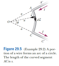 A'
A
C'
Figure 29.5 (Example 29.2) A por-
tion of a wire forms an arc of a circle.
The length of the curved segment
AC is s.
