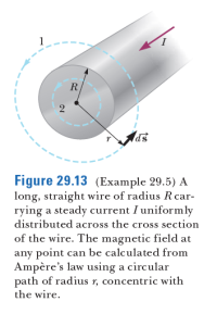 1
R
Figure 29.13 (Example 29.5) A
long, straight wire of radius Rcar-
rying a steady current I uniformly
distributed across the cross section
of the wire. The magnetic field at
any point can be calculated from
Ampère's law using a circular
path of radius r, concentric with
the wire.

