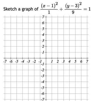 Answered: Sketch a graph of (x − 1)² - 1 7 6- 5 4… | bartleby