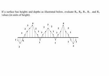 If a surface has heights and depths as illustrated below, evaluate \( R_a, R_p, R_v, R_t , \) and \( R_z \) values (in units of height).

**Description of the Graph:**

The graph displays a series of triangular peaks and valleys along a central horizontal axis, indicating the surface profile. The heights above the axis are labeled, starting from left to right, as follows:

- Heights above the axis: 1, 2, 3, 4, 3, 2, 1, 2, 3, 4, 2, 1
- Depths below the axis: 1, 2, 1, 1, 1, 1, 2, 1

**Values to Determine:**

- \( R_a \): Arithmetic mean of the absolute values of the heights and depths.
- \( R_p \): Maximum height from the mean line to the peak.
- \( R_v \): Maximum depth from the mean line to the valley.
- \( R_t \): Total height from the deepest valley to the highest peak.
- \( R_z \): Maximum height difference over several peaks and valleys. 

To determine these values, analyze the measurements provided and calculate according to standard formulas for surface roughness parameters.