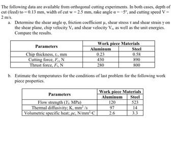 The following data are available from orthogonal cutting experiments. In both cases, depth of
cut (feed) to = 0.13 mm, width of cut w = 2.5 mm, rake angle a = -5°, and cutting speed V =
2 m/s.
a.
Determine the shear angle o, friction coefficient µ, shear stress t and shear strain y on
the shear plane, chip velocity Ve and shear velocity Vs, as well as the unit energies.
Compare the results.
Parameters
Chip thickness, tc, mm
Cutting force, Fc, N
Thrust force, Ft, N
Work piece Materials
Aluminum
0.23
430
280
Parameters
Flow strength (Y₁, MPa)
Thermal diffusivity; K, mm²/s
Volumetric specific heat; pc, N/mm²°C
Steel
0.58
890
800
b. Estimate the temperatures for the conditions of last problem for the following work
piece properties.
Work piece Materials
Aluminum Steel
120
523
97
14
2.6
3.3