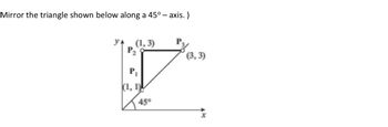 Mirror the triangle shown below along a 45° - axis. )
(1,3)
P₂
D
P₁
45°
(1, 1)!
(3, 3)