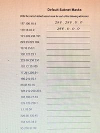 Default Subnet Masks
Write the correct default subnet mask for each of the following addresses:
177.100.18.4
255
255.0.0
255.0.0.0
119.18.45.0
191.249.234.191
223.23.223.109
10.10.250.1
126.123.23.1
223,69 230.250
192.12.35.105
77.251.200.51
189.210.50 1
88.45.65.35
128.212.250.254
193.100.77.83
125.125.250.1
1.1.10.50
220.90.130 45
134 125.34 9
95.250.91.99
