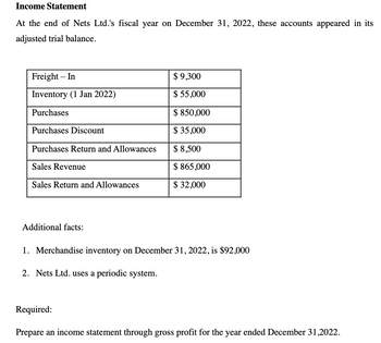 Income Statement
At the end of Nets Ltd.'s fiscal year on December 31, 2022, these accounts appeared in its
adjusted trial balance.
Freight - In
Inventory (1 Jan 2022)
Purchases
Purchases Discount
Purchases Return and Allowances
Sales Revenue
Sales Return and Allowances
Additional facts:
$ 9,300
$ 55,000
$ 850,000
$ 35,000
$ 8,500
$ 865,000
$ 32,000
1. Merchandise inventory on December 31, 2022, is $92,000
2. Nets Ltd. uses a periodic system.
Required:
Prepare an income statement through gross profit for the year ended December 31,2022.