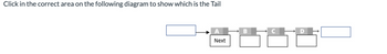 Click in the correct area on the following diagram to show which is the Tail
A
Next
B
CD