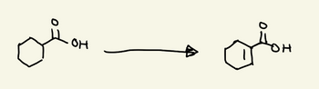 The image depicts a chemical reaction involving two structures.

**Left Structure**:
- This is a cyclohexanecarboxylic acid. It consists of a cyclohexane ring (a hexagonal ring composed entirely of carbon atoms) with a carboxyl group (COOH) attached to one of its carbon atoms. The structure is illustrated with bonds and the molecular formula shown above the corresponding atoms: 
  - The carbon atom in the carboxyl group is double bonded to an oxygen atom and single bonded to a hydroxyl group (OH).

**Right Structure**:
- The right structure is referred to as benzoic acid. It features a benzene ring (a hexagonal ring composed of alternating double and single carbon-carbon bonds) with a carboxyl group (COOH) attached.
  - The carboxyl group in this structure is similar to the left side, with a carbon atom double bonded to an oxygen atom and single bonded to a hydroxyl group.

**Arrow**:
- The arrow represents the conversion process from cyclohexanecarboxylic acid to benzoic acid. This suggests a rearrangement or transformation, possibly indicating an oxidation reaction where the cyclic alkane changes into an aromatic ring through dehydrogenation. 

This diagram serves as a basic illustration of converting an alicyclic compound into an aromatic compound, showcasing fundamental concepts in organic chemistry related to structural transformations.