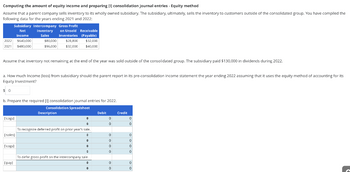 Computing the amount of equity income and preparing [I] consolidation journal entries - Equity method
Assume that a parent company sells inventory to its wholly owned subsidiary. The subsidiary, ultimately, sells the inventory to customers outside of the consolidated group. You have compiled the
following data for the years ending 2021 and 2022:
Net
Income
2022 $640,000
2021 $480,000
Subsidiary Intercompany Gross Profit
Inventory
Sales
$0
Assume that inventory not remaining at the end of the year was sold outside of the consolidated group. The subsidiary paid $130,000 in dividends during 2022.
a. How much Income (loss) from subsidiary should the parent report in its pre-consolidation income statement the year ending 2022 assuming that it uses the equity method of accounting for its
Equity Investment?
[Icogs]
on Unsold Receivable
Inventories (Payable)
$28,800 $32,000
$40,000
b. Prepare the required [I] consolidation journal entries for 2022.
Consolidation Spreadsheet
Description
[Isales]
$80,000
$96,000 $32,000
[Icogs]
[pay]
To recognize deferred profit on prior year's sale.
#
+
+
To defer gross profit on the intercompany sale.
+
◆
Debit
0
0
0
0
0
0
0
0
Credit
0
0
0
0
0
0
0
0