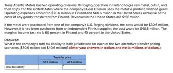 Trans Atlantic Metals has two operating divisions. Its forging operation in Finland forges raw metal, cuts it, and
then ships it to the United States where the company's Gear Division uses the metal to produce finished gears.
Operating expenses amount to $20.6 million in Finland and $60.6 million in the United States exclusive of the
costs of any goods transferred from Finland. Revenues in the United States are $156 million.
If the metal were purchased from one of the company's U.S. forging divisions, the costs would be $30.6 million.
However, if it had been purchased from an independent Finnish supplier, the cost would be $40.6 million. The
marginal income tax rate is 60 percent in Finland and 40 percent in the United States.
Required:
What is the company's total tax liability to both jurisdictions for each of the two alternative transfer pricing
scenarios ($30.6 million and $40.6 million)? (Enter your answers in dollars and not in millions of dollars.)
Total tax liability
Transfer price
30.6 million
40.6 million