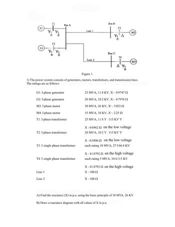 Il
Bus A
G1
Line 1
T2
G2
Bus B
T3
Line 2
Bus C
T4
A
M3
M4
Figure 1.
1) The power system consists of generators, motors, transformers, and transmission lines.
The ratings are as follows:
G1: 3-phase generator
25 MVA, 11.8 KV, X" = 0.9747
G2:3-phase generator
20 MVA, 10.2 KV, X=0.7976
M3: 3-phase motor
M4: 3-phase motor
T1:3-phase transformer
T2: 3-phase transformer
T3:3 single phase transformer
T4:3 single phase transformer
Line 1
Line 2
30 MVA, 26 KV, X-3.025 Ω
15 MVA, 18 KV, X"-2.25 Ω
25 MVA, 11.8 Y - 115 KV Y
X = 0.6962 on the low voltage
20 MVA, 10.2 Y- 115 KV Y
X=0.5896 on the low voltage
each rating 10 MVA, 27.5/66.4 KV
X=41.8792 on the high voltage
each rating 5 MVA, 10.4/115 KV
X=41.8792 on the high voltage
Χ = 100 Ω
Χ = 100 Ω
A) Find the reactance (X) in p.u. using the basic principle of 30 MVA, 26 KV.
B) Draw a reactance diagram with all values of X in p.u.