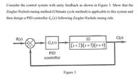 Consider the control system with unity feedback as shown in Figure 3. Show that the
Ziegler-Nichols tuning method (Ultimate cycle method) is applicable to this system and
then design a PID controller G.(s) following Ziegler-Nichols tuning rule.
R(s)
10
C(s)
GAs)
(s+2)(s+3)(s+4)
PID
controller
Figure 3
