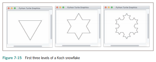 Answered: The Koch snowflake is a fractal shape.… | bartleby
