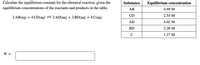 ### Calculating the Equilibrium Constant

#### Problem Statement:
Calculate the equilibrium constant for the chemical reaction, given the equilibrium concentrations of the reactants and products in the table.

The reaction is:
\[ 2 \text{AB(aq)} + 4 \text{CD(aq)} \rightleftharpoons 2 \text{AD(aq)} + 2 \text{BD(aq)} + 4 \text{C(aq)} \]

#### Equilibrium Concentrations:

| Substance | Equilibrium concentration |
|-----------|-----------------------------|
| AB        | 4.99 M                      |
| CD        | 2.54 M                      |
| AD        | 4.02 M                      |
| BD        | 2.28 M                      |
| C         | 1.27 M                      |

#### Formula for Equilibrium Constant, \( K \):

For the reaction \( aA + bB \rightleftharpoons cC + dD \), the equilibrium constant \( K \) is given by:

\[ K = \frac{[\text{C}]^c [\text{D}]^d}{[\text{A}]^a [\text{B}]^b} \]

#### Applying the Equilibrium Concentrations:

For the given reaction:
\[ 2 \text{AB(aq)} + 4 \text{CD(aq)} \rightleftharpoons 2 \text{AD(aq)} + 2 \text{BD(aq)} + 4 \text{C(aq)} \]

The equilibrium constant \( K \) is:

\[ K = \frac{[\text{AD}]^2 [\text{BD}]^2 [\text{C}]^4}{[\text{AB}]^2 [\text{CD}]^4} \]

Substitute the given equilibrium concentrations:

\[ K = \frac{(4.02)^2 (2.28)^2 (1.27)^4}{(4.99)^2 (2.54)^4} \]

Calculate \( K \):
\[ K = \frac{(16.1604) (5.1984) (2.6013)}{(24.9001) (41.6061)} \]

\[ K = \frac{(16.1604 \times 5.1984 \times 2.6013)}{(