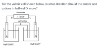 For the voltaic cell shown below, in what direction should the anions and
cations in half-cell X move?
Voltmeter
+1.56 V
В
salt bridge
A
Half-Cell X
Half-Cell Y
