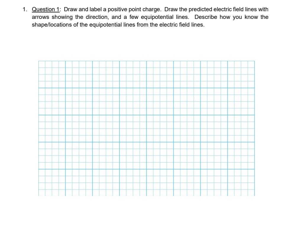 1. Question 1: Draw and label a positive point charge. Draw the predicted electric field lines with
arrows showing the direction, and a few equipotential lines. Describe how you know the
shape/locations of the equipotential lines from the electric field lines.