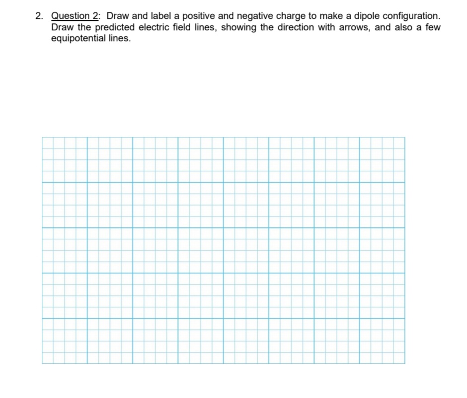 **Question 2:**

Draw and label a positive and negative charge to make a dipole configuration. Draw the predicted electric field lines, showing the direction with arrows, and also a few equipotential lines.

**Graph Details:**

The graph provided is a grid laid out for visualizing the electric field lines and equipotential lines. You will place a positive charge (+) and a negative charge (-) on the grid to form a dipole.

**Instructions for Completing the Graph:**

1. **Place the Charges:**
   - Identify two distinct points on the grid. Assign one point as the positive charge and mark it with a (+).
   - Assign the second point as the negative charge and mark it with a (-).

2. **Draw Electric Field Lines:**
   - Start drawing lines from the positive charge toward the negative charge. 
   - Use arrows to indicate the direction of the field: from positive to negative.
   - Include multiple lines to represent the electric field radiating outward from the positive and converging on the negative.

3. **Draw Equipotential Lines:**
   - Equipotential lines are perpendicular to electric field lines.
   - Draw these lines as curves surrounding both charges.
   - Ensure that they do not intersect with electric field lines and exhibit symmetry.

This exercise helps visualize the interaction between electric charges and demonstrates key concepts related to electric fields and potentials.