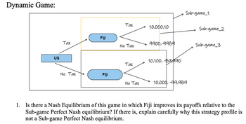 Dynamic Game:
US
Tax
No Tax
Fiji
Fiji
Tax
No Tax
Tax
No Tax
10,000,10
9900,-9989
10,100,-89.990
Sub-game_1
10,000,-99,989
Sub-game_2
Sub-game_3
1. Is there a Nash Equilibrium of this game in which Fiji improves its payoffs relative to the
Sub-game Perfect Nash equilibrium? If there is, explain carefully why this strategy profile is
not a Sub-game Perfect Nash equilibrium.