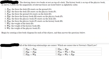 The drawing shows two books at rest on top of a desk. The history book is on top of the physics book,
as shown. Labels for the magnitudes of relevant forces are listed below in alphabetic order.
1. FDG: the force the desk (D) exerts on the ground (G).
2. Fpp: the force the desk (D) exerts on the physics book (P).
3. FGD: the force the ground (G) exerts on the desk (D).
4. FHP: the force the history book (H) exerts on the physics book (P).
5. FPD: the force the physics book (P) exerts on the desk (D).
6. FPH: the force the physics book (P) exerts on the history book (H).
7. WD: the weight of the desk (D).
8. WH: the weight of the history book (H).
9. Wp: the weight of the physics book (P).
Begin by creating a free-body diagram for each of the objects, and then answer the questions below.
All of the following relationships are correct. Which are correct due to Newton's Third Law?
OFDG = FGD
FPH
OFHP
OFPH = WH
OFPD = FDP
OFGD = WD + FPD
OFDP = Wp + FHP