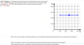 (16%) Problem 3: The diagram presented represents a thermodynamic process experienced
by 28.1 mmol (millimoles) of a monatomic ideal gas. The volume axis is divided into equal
increments vo=817 cm³ while the pressure axis is divided into equal increments
Po 0.851 atm.
4 po
-
3 po
2 po
1 po
-
+
+
+-
+
+
-1-
30
400 V
0
100
200
How much work, in joules, does the gas perform on its environment during the thermodynamic process represented in the diagram?
What is the change, in joules, of the internal energy of the gas during the process represented in the diagram?
How much heat, in joules, is absorbed by the gas during the process represented in the diagram?