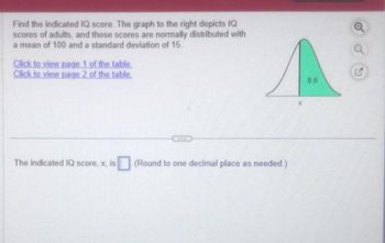 Find the indicated IQ score. The graph to the right depicts IQ
scores of adults, and those scores are normally distributed with
a mean of 100 and a standard deviation of 15.
Click to view page 1 of the table.
Click to view page 2 of the table.
The indicated IQ score, x, is (Round to one decimal place as needed.)
0.6
a
G