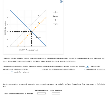 Answered: One Of The Growers Is Pleased With The… | Bartleby