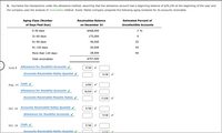 b. Journalize the transactions under the allowance method, assuming that the allowance account had a beginning balance of $29,220 at the beginning of the year and
the company uses the analysis of receivables method. Rustic Tables Company prepared the following aging schedule for its accounts receivable:
Aging Class (Number
Receivables Balance
Estimated Percent of
of Days Past Due)
on December 31
Uncollectible Accounts
0-30 days
$468,000
3 %
31-60 days
175,000
61-90 days
56,000
25
91-120 days
20,000
55
More than 120 days
28,000
90
Total receivables
$747,000
June 8
Allowance for Doubtful Accounts V
9,740
Accounts Receivable-Kathy Quantel
9,740
Cash
Aug. 14
6,920
Allowance for Doubtful Accounts
10,510 V
Accounts Receivable-Rosalie Oakes
17,430
Accounts Receivable-Kathy Quantel v
Oct. 16
9,740
Allowance for Doubtful Accounts
9,740
Cash
Oct. 16
9,740
Accounts Receivable-Kathy Quantel
0 740
