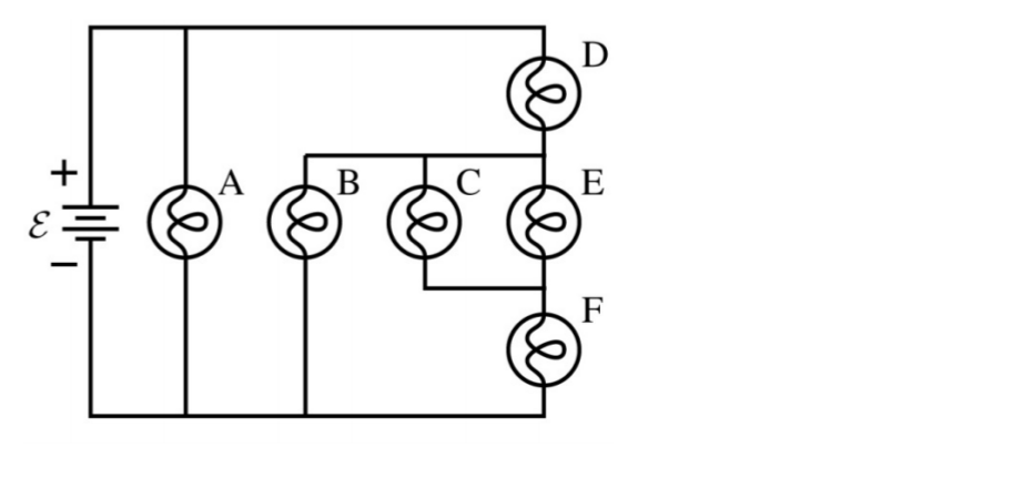 Answered: D | Bartleby