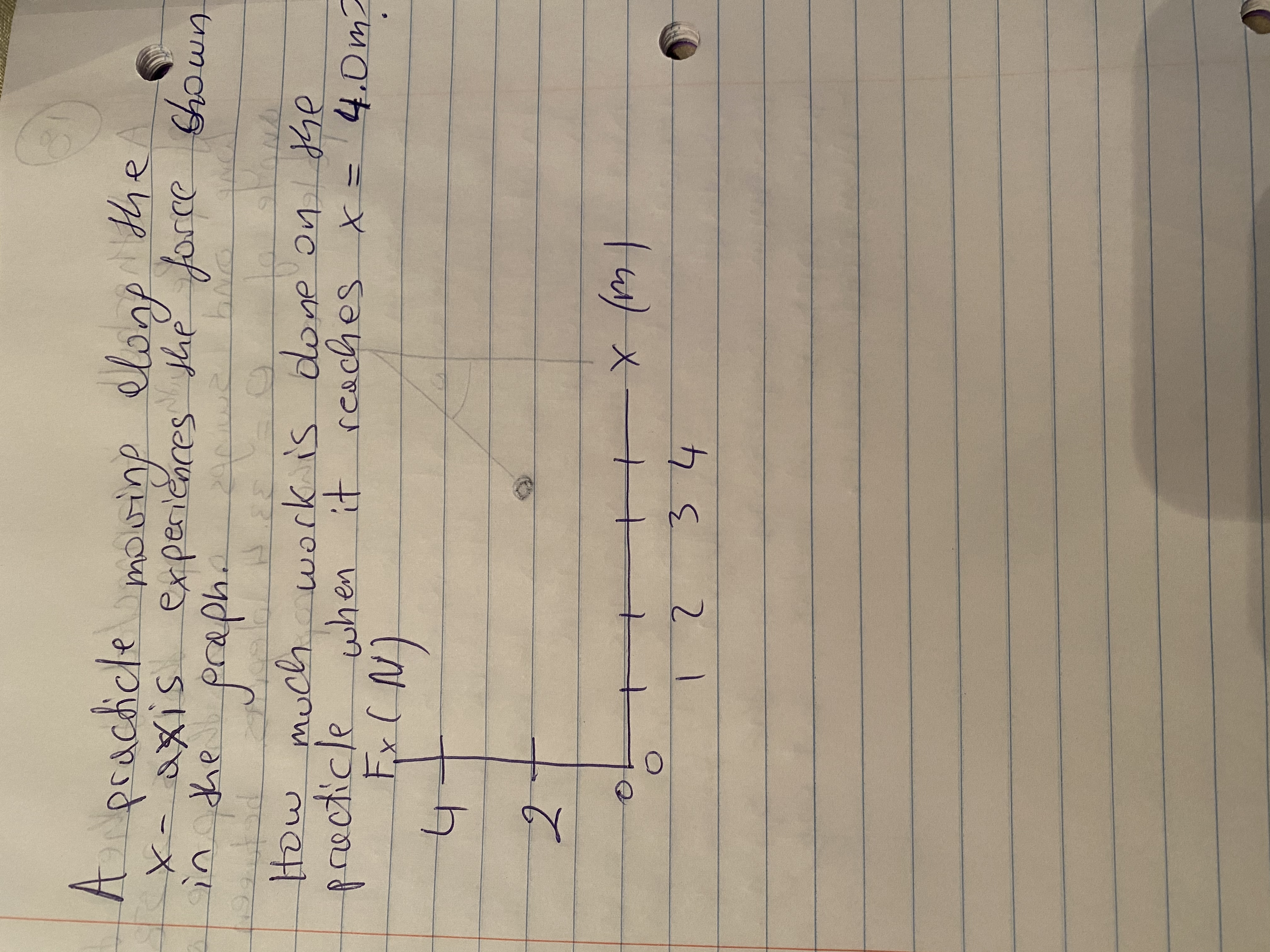 ### Educational Content on Work Done by a Force on a Particle

**Problem Statement:**

A particle moving along the x-axis experiences the force shown in the graph. How much work is done on the particle when it reaches \( x = 4.0 \, \text{m} \)?

**Graph Description:**

- The graph plots force \( F_x \) (in Newtons) on the y-axis against position \( x \) (in meters) on the x-axis.
- The data points on the graph are as follows:
  - \( x = 0 \, \text{m} \), \( F_x = 0 \, \text{N} \)
  - \( x = 2 \, \text{m} \), \( F_x = 2 \, \text{N} \)
  - \( x = 4 \, \text{m} \), \( F_x = 4 \, \text{N} \)
- The graph illustrates a linear increase in force with respect to position.

**Concept Explanation:**

The work done by a force on a particle along the x-axis can be calculated using the integral of the force with respect to displacement. For this linear force graph, the area under the line between the points indicates the work done:

- From \( x = 0 \) to \( x = 2 \), the area is a right triangle with a base of 2 m and height of 2 N.
- From \( x = 2 \) to \( x = 4 \), the area is another right triangle with a base of 2 m and height of 2 N.

By calculating these triangles' areas, you can find the total work done on the particle from \( x = 0 \, \text{m} \) to \( x = 4 \, \text{m} \).

**Calculation:**

The work \( W \) done is equal to the area under the force vs. position graph:

- **Area of first triangle**: 
  \[
  \frac{1}{2} \times \text{base} \times \text{height} = \frac{1}{2} \times 2 \, \text{m} \times 2 \, \text{N} = 2 \, \text{J}
  \]

- **Area of second triangle**:
  \