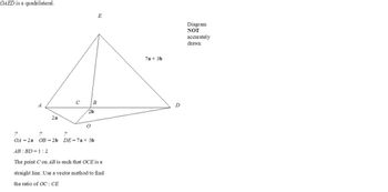 Answered: OAED Is A Quadrilateral. A 2a C B 2b O… | Bartleby