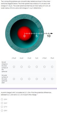 Two conducting spheres are concentrically nested as shown in the cross-
sectional diagram below. The inner sphere has a radius of 3 cm and a net
charge of +12 uC. The outer spherical shell has an inner radius of ó cm, an
outer radius of 8 cm, and a net charge of -6 µC. Determine :*
10
+16 µC
+6 µC
-12 µC
Ο μ
+18 µC
-18 µC
the net
charge on
the inner
surface of
the
spherical
the outer
surface of
the outer
spherical
shell
A point charge 0.4nC is located at (2, 3, 3)m. Find the potential differences
between (2, 3, 3)m and (-2, 3, 3) m due to the charge. *
O 2.5 V
O 2.6 V
2.7 V
2.8 V
