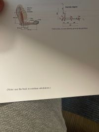 free-body diagram
Humerus
Biceps
- Brachialis
a
la
Ey
F
W.
200 mm
Ulna
Ex
10 kg
EB
Radius
I 50
100
200
350
50 mm
100 mm
Unit in mm, a is not directly given in the problem
350 mm
(Note: use the back to continue calculations.)
