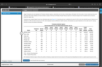 < >
Cengage Learning
Ch8 SMH/HW
1. MP.08.01.ALGO
eBook
v2.cengagenow.com
+
C CengageNOWv2 | Online teaching and learning resource...
G Abigail Trenkamp owns and operates the Trenkamp Colle...
b Answered: MASTERY PROBLEM Abigail Trenkamp owns...
Abigail Trenkamp owns and operates the Trenkamp Collection Agency. Listed below are the name, marital status, information from time cards on hours worked each day, and
the hourly rate of each employee. All hours worked in excess of 40 hours for Monday through Friday are paid at 1½ times the regular rate. All weekend hours are paid at
double the regular rate.
Trenkamp uses a weekly federal income tax withholding table (see Figure 8-4). Social Security tax is withheld at the rate of 6.2% for the first $160,200 earned. Medicare tax is
withheld at 1.45% and state income tax at 3.5%. Each employee has $12 withheld for health insurance. All employees use payroll deduction to the credit union for varying
amounts as listed and standard withholding.
Trenkamp Collection Agency
Name
S
S
Payroll Information for the Week Ended November 18, 20--
Hours Hours Hours Hours Hours Hours
Employee Marital Worked Worked Worked Worked Worked Worked
No.
Status
T
Hours
M
W
T
Worked Hourly
F
Rate
Berling, James
1
MFJ
2
2
9
8
8
9
10
$12
Credit
Union
Total
Deposit Earnings
$149.60 $24,525
<
Merz, Linda
2
MFJ
0
0
8
8
00
8
8
10
15
117.00
30,480
Goetz, Ken
3
MFS
0
0
6
7
8
00
9
10
10
13
91.30
23,400
Menick, Judd
4
S
8
8
0
0
8
00
80
9
13
126.50
26,325
Morales, Eva
5
MFS
0
0
8
8
8
6
8
13
117.05
24,730
Heimbrock, Jacob
6
MFJ
0
0
00
8
8
Townsley, Sarah
7
MFS
4
0
6
60
6
00
10
8
4
42
154.25
159,240
6
4
12
83.05
21,425
Salzman, Beth
8
MFJ
6
2
8
8
6
10
6
6
11
130.00
6,610
Layton, Esther
9
MFJ
0
0
8
00
00
8
8
80
8
11
88.00
5,760
Thompson, David
10
MFJ
0
2
10
9
7
7
ས
10
14
128.90
25,830
Vadillo, Carmen
11
S
8
0
4
8
00
8
00
80
9
13
139.11
24,115
*MFS Married Filing Separately.
**MFJ Married Filing Jointly.
The Trenkamp Collection Agency follows the practice of drawing a single check for the net amount of the payroll and depositing the check in a special payroll account at the
Progress: 1/1 items
Check My Work 2 more Check My Work uses remaining.
Assignment Score: 47.92%
All work saved.
Save and Exit Submit Assignment for Grading