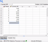 9: Corneal_Diff
Visible: 2 of 2 Variables
Patient
Corneal_Diff
var
var
var
var
1
1
-4.00
2
.00
12.00
4
4
18.00
-4.00
6
6
-12.00
7
7
6.00
8.
8
16.00
9.
10
11
12
13
14
15
Data View Variable View
Case... IBM SPSS Statistics Processor is ready
Unicode:ON Classic

