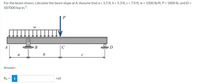 For the beam shown, calculate the beam slope at A. Assume that a = 3.5 ft, b = 5.3 ft, c = 7.0 ft, w = 1000 Ib/ft, P = 1800 lb, and El =
587000 kip-in.?.
P
w
TV
A
В
|C
D
a
b
Answer:
rad
