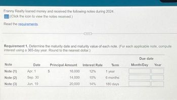 Franny Realty loaned money and received the following notes during 2024.
(Click the icon to view the notes received.)
Read the requirements.
Requirement 1. Determine the maturity date and maturity value of each note. (For each applicable note, compute
interest using a 365-day year. Round to the nearest dollar.)
Note
Note (1)
Note (2)
Note (3)
Date
Apr. 1
Sep. 30
Jun. 19
***
Principal Amount
16,000
14,000
20,000
Interest Rate
12%
10%
14%
Term
1 year
6 months
180 days
Due date
Month/Day Year