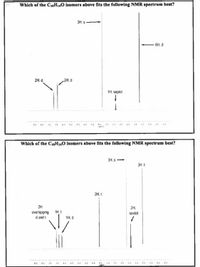 Which of the C.H140 isomers above fits the following NMR spectrum best?
3H. s
6H. d
2H. d
2H. d
1H, septet
LS
19
Which of the C0H140 isomers above fits the following NMR spectrum best?
3H, S
3H. I
2H. t
2H
2H.
overlapping
d and t
1H t
sextet
1H. d
3.0
4.5
13
25 20 1
