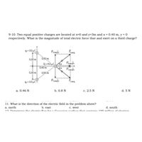 9-10. Two equal positive charges are located at x-0 and y=3m and x = 0.40 m, y = 0
respectively. What is the magnitude of total electric force that and exert on a third charge?
4 = 20µC
(Fzmaly
0.30 m
à50̟m
Q=40µC
0.40 m
Ex
0.30 m
0,50 m
(Fimaly
92 - 20µC`
a. 0.46 N
b. 0.8 N
c. 2.5 N
d. 5 N
11. What is the direction of the electric field in the problem above?
a. north
b. east
c. west
d. south
10 Determine the elestrie luu fo a Coueaion aufone the nonteine 100 million of alentron
