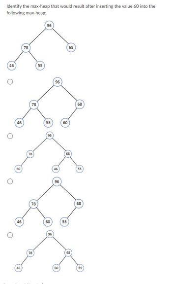 **Max-Heap Exercise**

**Objective:** Identify the max-heap that would result after inserting the value 60 into the following max-heap.

**Initial Max-Heap Structure:**

```
         96
       /    \
     78     68
    /  \
  46  55
```

**Options for Max-Heap after Insertion:**

1. **Option A:**
   ```
         96
       /    \
     78     68
    /  \    /
  46   55  60
   ```

2. **Option B:**
   ```
         96
       /    \
     78     68
    /  \   / \
  60  46 55
   ```

3. **Option C:**
   ```
         96
       /    \
     78     68
    /  \   
  60  46
       \
       55
   ```

4. **Option D:**
   ```
         96
       /    \
     78     68
    /  \   /
  60  55  46
   ```

**Explanation:**

- A max-heap is a binary tree where each parent node is greater than or equal to its child nodes.
- When inserting a new value, it is initially added at the leftmost available position to maintain complete binary tree properties.
- The heap property is then restored by comparing the new value with its parent node and swapping them if necessary. This process is repeated until the heap property is fully restored.

**Task:** Choose which of the options correctly represents the max-heap structure after inserting the value 60.