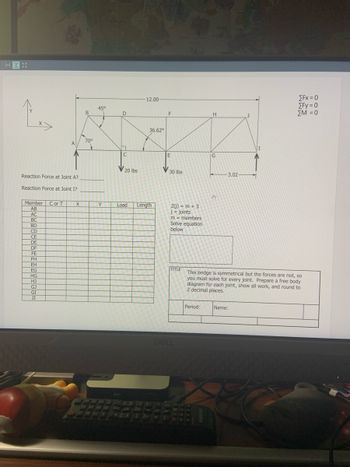 HIX
Reaction Force at Joint A?
Reaction Force at Joint I?
Member
AB
AC
BC
BD
CD
CE
DE
DF
FE
FH
EH
EG
HG
HJ
GJ
GI
JI
C or T
X
B
70°
45°
Y
D
■
C
20 lbs
Load
12.00-
36.62°
Length
F
E
30 lbs
*
2(j) = m + 3
j = joints
m = members
Solve equation
below
TITLE
H
Period:
IG
+
-3.02
11
This bridge is symmetrical but the forces are not, so
you must solve for every joint. Prepare a free body
diagram for each joint, show all work, and round to
2 decimal places.
Name:
[Fx=0
[Fy=0
M = 0