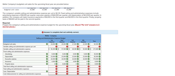 Weller Company's budgeted unit sales for the upcoming fiscal year are provided below:
1st Quarter
24,000
2nd Quarter
25,000
3rd Quarter
21,000
4th Quarter
22,000
Budgeted unit sales
The company's variable selling and administrative expense per unit is $2.30. Fixed selling and administrative expenses include
advertising expenses of $9,000 per quarter, executive salaries of $44,000 per quarter, and depreciation of $23,000 per quarter. In
addition, the company will make insurance payments of $4,000 in the first quarter and $4,000 in the third quarter. Finally, property
taxes of $8,600 will be paid in the second quarter.
Required:
Prepare the company's selling and administrative expense budget for the upcoming fiscal year. (Round "Per Unit" answers to 2
decimal places.)
Budgeted unit sales
Variable selling and administrative expense per unit
Variable selling and administrative expense
Fixed selling and administrative expenses:
Advertising
Depreciation
Executive salaries
Insurance
X Answer is complete but not entirely correct.
Weller Company
Selling and Administrative Expense Budget
1st
2nd
Quarter
25,000✔
Quarter
24,000✔
Property taxes
Total fixed selling and administrative expenses
Total selling and administrative expenses
Less: Depreciation
Cash disbursements for selling and administrative expenses
♥
✓
✓
✓
✓
3
3*3
X
$55,200 $ 57,500✔ $
››› ››****
9,000✔
23,000✔
44,000✔
4,000✔
0✓
****<3333
9,000
23,000✔
44,000
0✔
8,600✔
3rd
Quarter
21,000✔
48,300 $
****0003
9,000✔
23,000✔
44,000✔
4,000✔
0✔
4th
Quarter
22,000✔
*********
X
50,600 $ $ 211,600
9,000✔
23,000✔
44,000✔
0✔
Year
0✔
92,000✔
X
*********
36,000✔
92,000✔
176,000✔
8,000✔
8,600✔