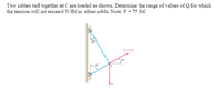 Answered: Two Cables Tied Together At C Are… | Bartleby