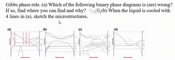 Gibbs phase rule. (a) Which of the following binary phase diagrams is (are) wrong?
If so, find where you can find and why? (((b) When the liquid is cooled with
4 lines in (a), sketch the microstructures.
↳