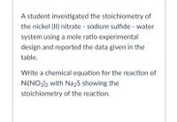 A student investigated the stoichiometry of the nickel (II) nitrate - sodium sulfide - water system using a mole ratio experimental design and reported the data given in the table.

Write a chemical equation for the reaction of Ni(NO₃)₂ with Na₂S showing the stoichiometry of the reaction.