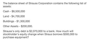 The balance sheet of Strauss Corporation contains the following list of
assets:
Cash $8,500,000
Land
-
$4,700,000
Buildings $1,300,000
Other Assets - $200,000.
Strauss's only debt is $2,070,000 to a bank. How much will
stockholder's equity change when Straus borrows $300,000 to
purchase equipment?