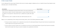 8. More on types of bonds
You can distinguish the various types of bonds by their terms of contract, pledge of collateral, and so on. Identify the type of bond based on each
description given in the table that follows:
Description
Type of Bond
These bonds are collateralized securities with first claims in the event of bankruptcy.
These bonds are traded in the bond markets based on investors' belief that the issuer will
not default on the repayment. These bonds have no collateral and usually offer higher
yields.
These bonds have a claim on assets only after senior debt has been paid in full.
Based on your understanding of bond ratings and bond-rating criteria, which of the following statements is true?
O During an economic recession and in a pessimistic environment, the yield spread between US government bonds and corporate bonds
could be higher than during good economic times.
O During a period of economic growth and in an optimistic environment, the yield spread between US government bonds and corporate
bonds could be higher than during an economic recession and a pessimistic environment.
