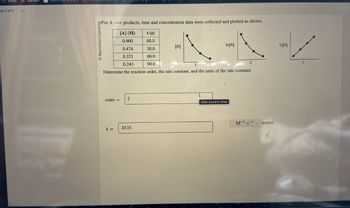 M Gmail
on 2 of 3
>
bo For A products, time and concentration data were collected and plotted as shown.
Macmillan Learning
[A] (M)
t(s)
0.900
00.0
0.474
30.0
[A]
0.321
60.0
0.243
90.0
In[A]
Determine the reaction order, the rate constant, and the units of the rate constant.
order=
2
k =
.0133
Enter numeric value
Ms (units)
1/[A]