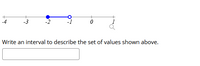 -4
-3
-2
1
Write an interval to describe the set of values shown above.
